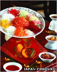 Кулинарные рецепты китайской кухни