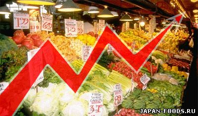 Цены на продовольствие продолжают расти